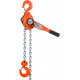 Manual lever hoist